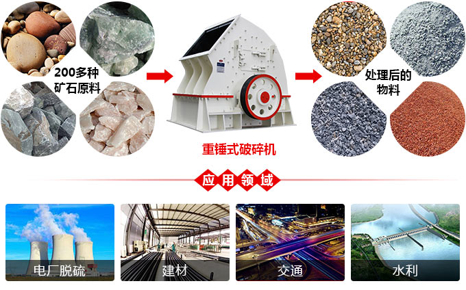 大型重錘式粉碎機作業(yè)現(xiàn)場視頻，效率真的高