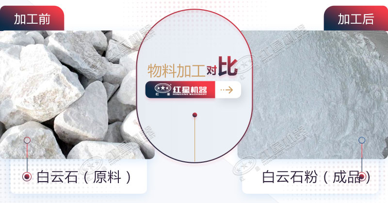 白云石加工用什么設(shè)備比較好？