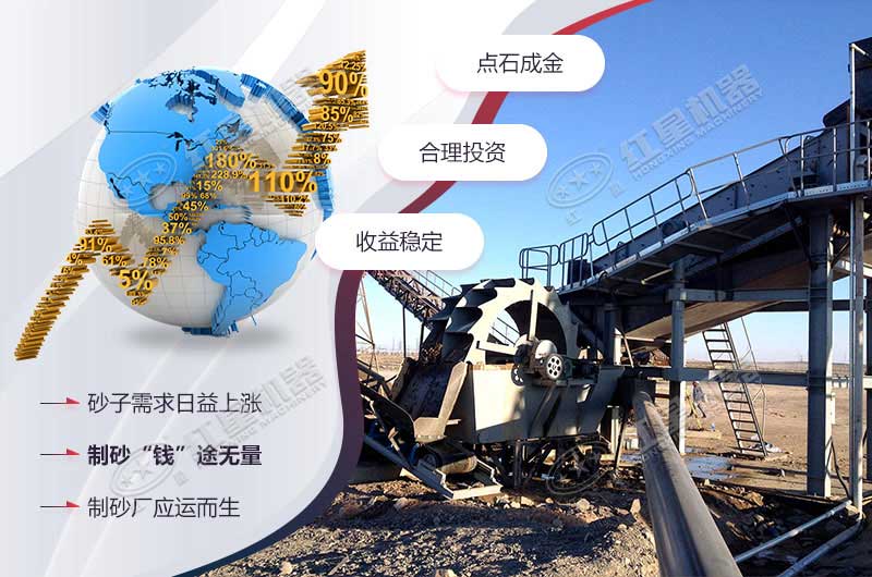 砂石骨料的需求量大
