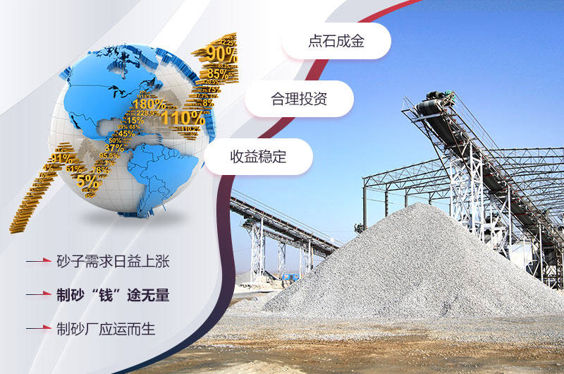 機制砂石的需求量大